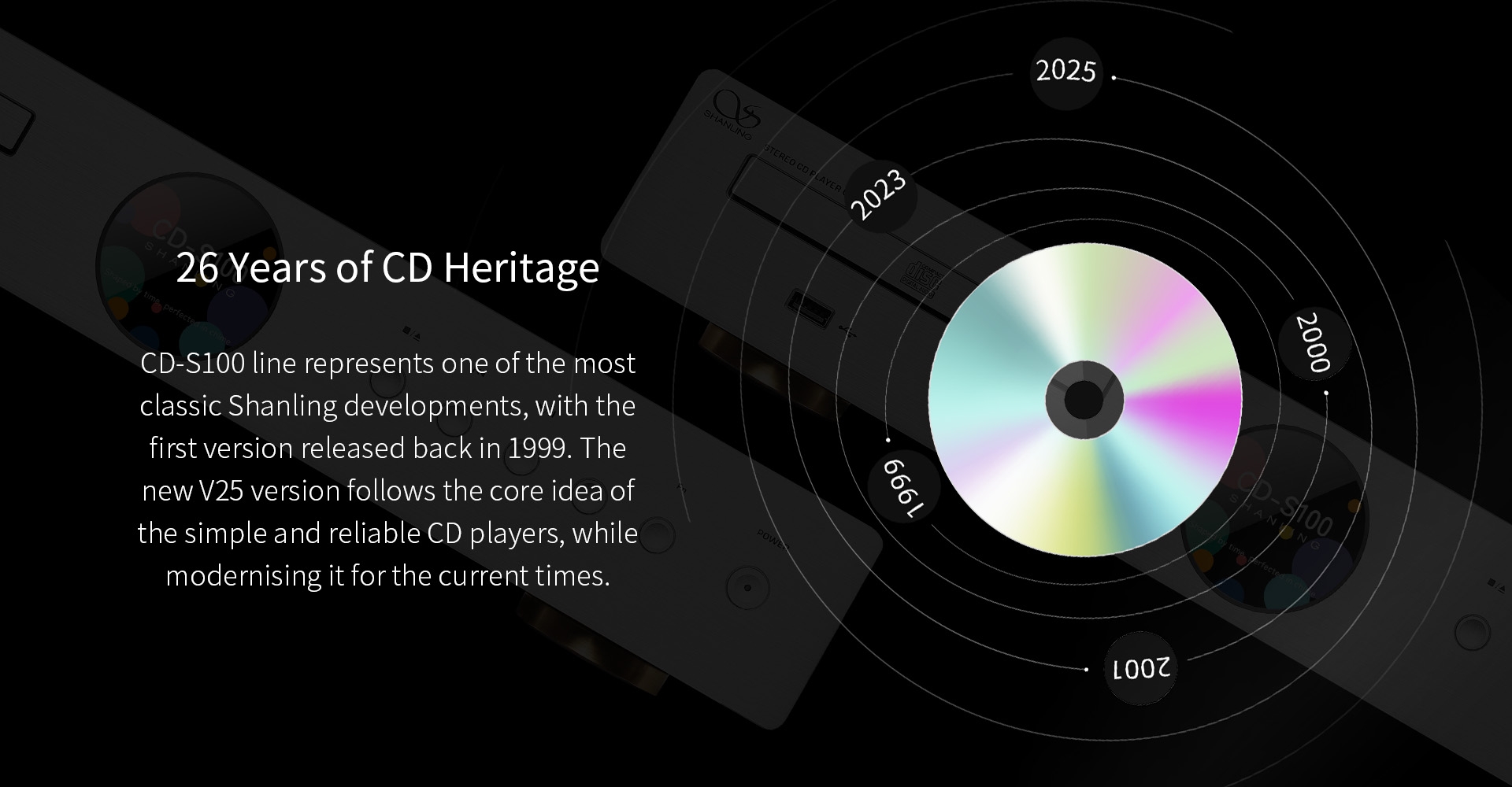 Shanling CD-S100 IV 2025 Edition Desktop CD Player HIFI CD Turntable ROHM BD34352 DAC Decoder