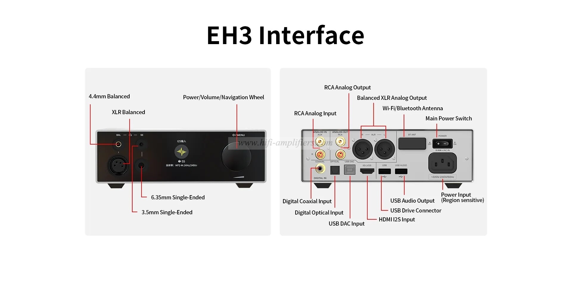 Shanling EH3 XMOS 768KHZ/DSD512 Decode Headphone Amplifer Streamer ES9039SPRO chip Hi-Res Audio Bluetooth