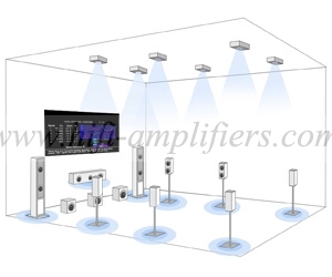 TONEWINNER AT-7300HD AV Processor / Home-Theater Preamplifier Dolby Atmos 13 Channels 7.2.4