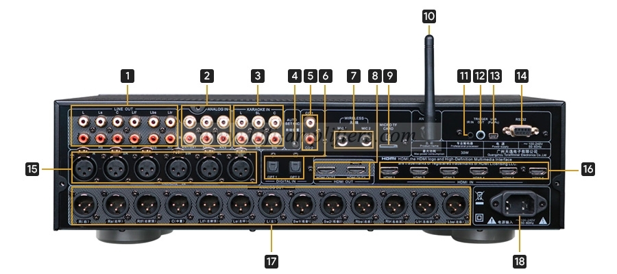 TONEWINNER AT-7300HD AV Processor / Home-Theater Preamplifier Dolby Atmos 13 Channels 7.2.4