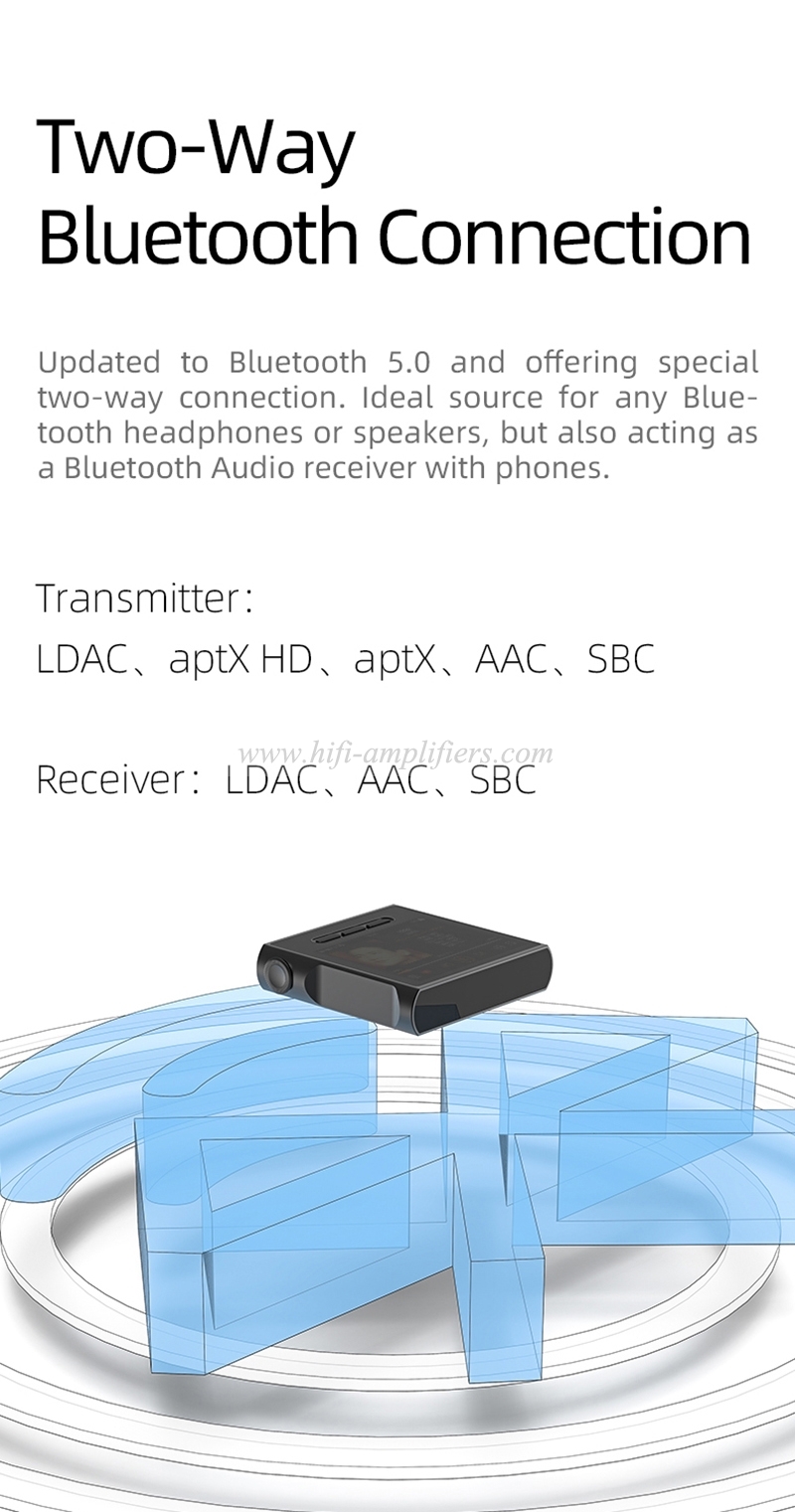 SHANLING M1S Portable Music Player MP3 Hi-Res Audio Bluetooth 5.0 ES9038Q2M DAC 2* RT6863 AMP chips 3.5/4.4mm Output DSD512