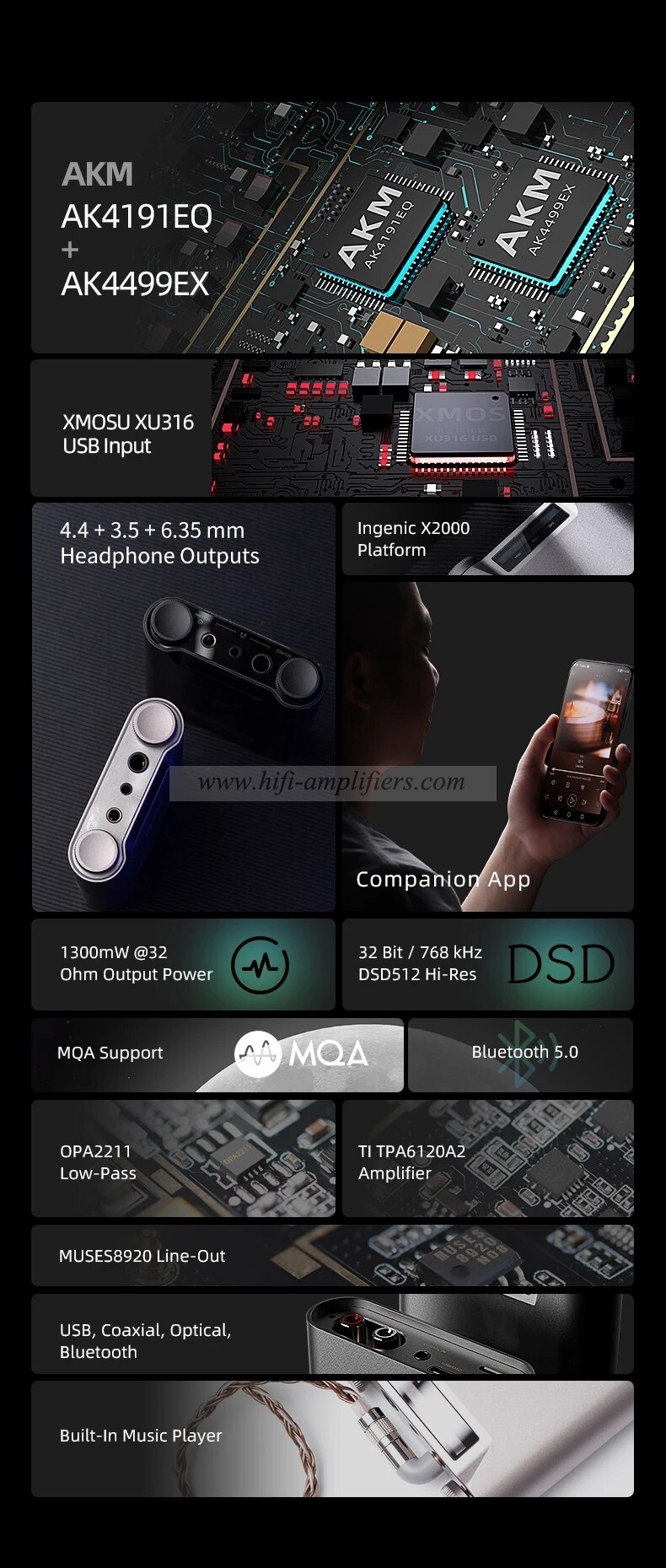 SHANLING H7 Hi-Res HIFI Portable MQA USB DAC AK4191EQ AK4499EX Headphone Amplifier DAP Bluetooth 5.0 LDAC 3.5/4.4/6.35MM RCA