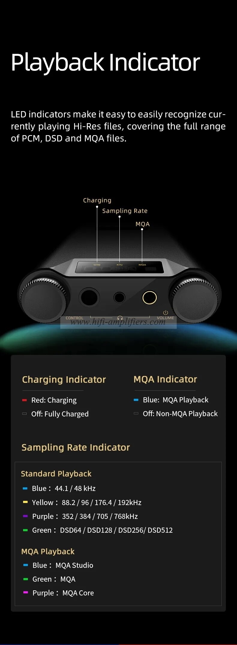 SHANLING H7 Hi-Res HIFI Portable MQA USB DAC AK4191EQ AK4499EX Headphone Amplifier DAP Bluetooth 5.0 LDAC 3.5/4.4/6.35MM RCA