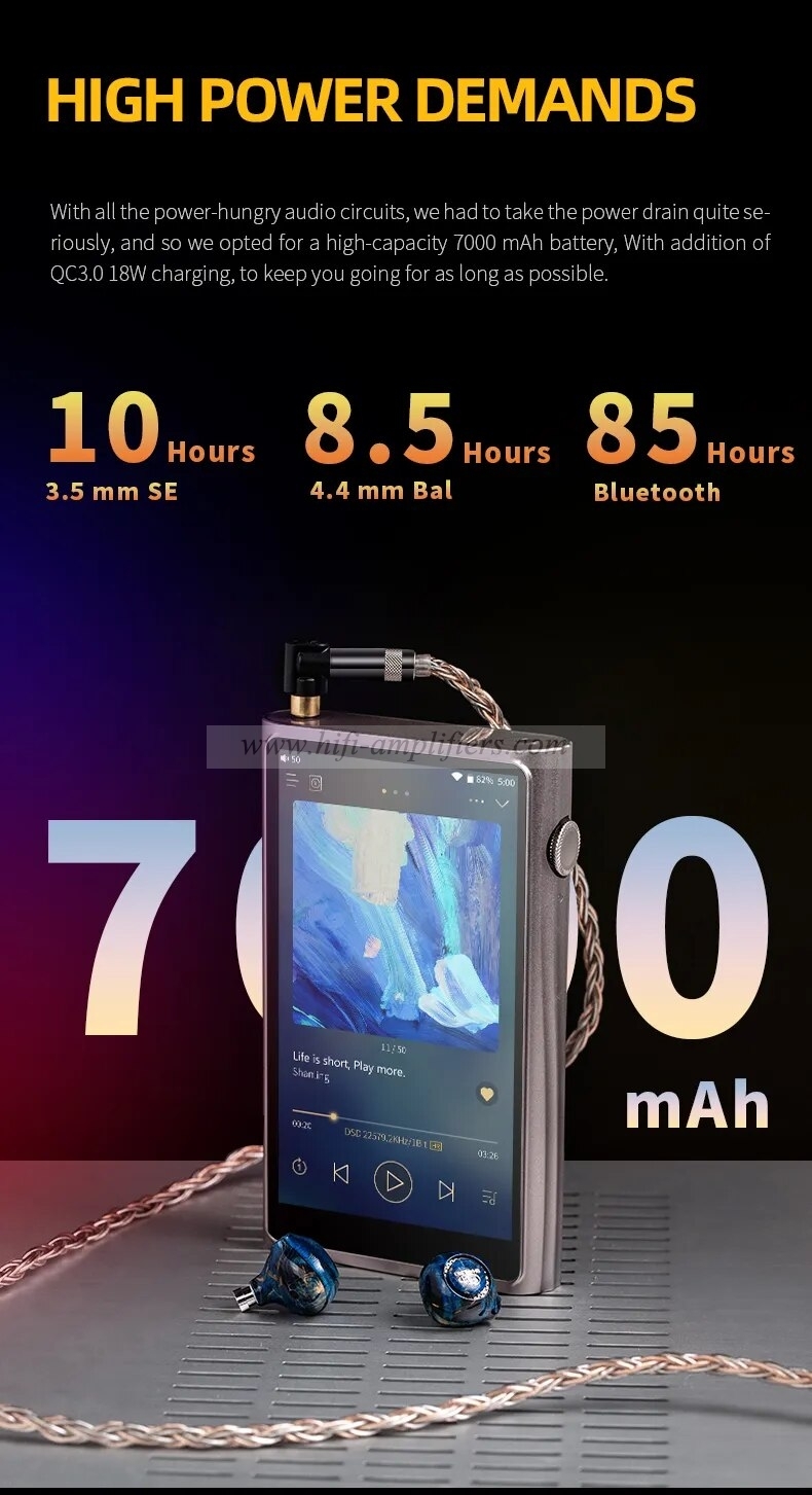 SHANLING M7 Android10 Bluetooth5.0 Hi-RES HIFI Portable Music Player ES9038pro DAC MQA DSD512 8-Core Qualcomm CPU 1080P Display