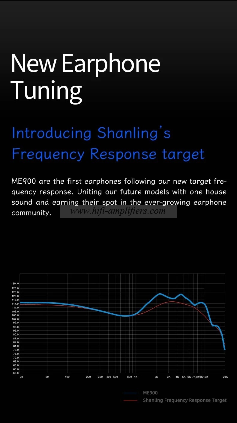 SHANLING ME900 2DD+6BA 8 Drivers Hybrid In-Ear Earphone Hi-Res Audio Earbud 2.5/3.5/4.4mm Plugs MMCX Detachable Cable Headset