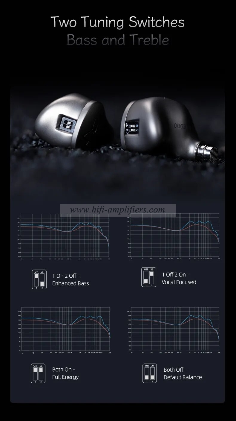 SHANLING ME900 2DD+6BA 8 Drivers Hybrid In-Ear Earphone Hi-Res Audio Earbud 2.5/3.5/4.4mm Plugs MMCX Detachable Cable Headset