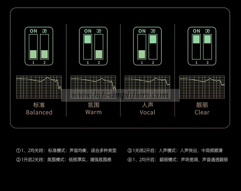 SHANLING ME800 2DD+4BA Hybrid Drivers In-ear Earphones IEM MMCX Furukawa Single Crystal Copper 8-core Cable Headset