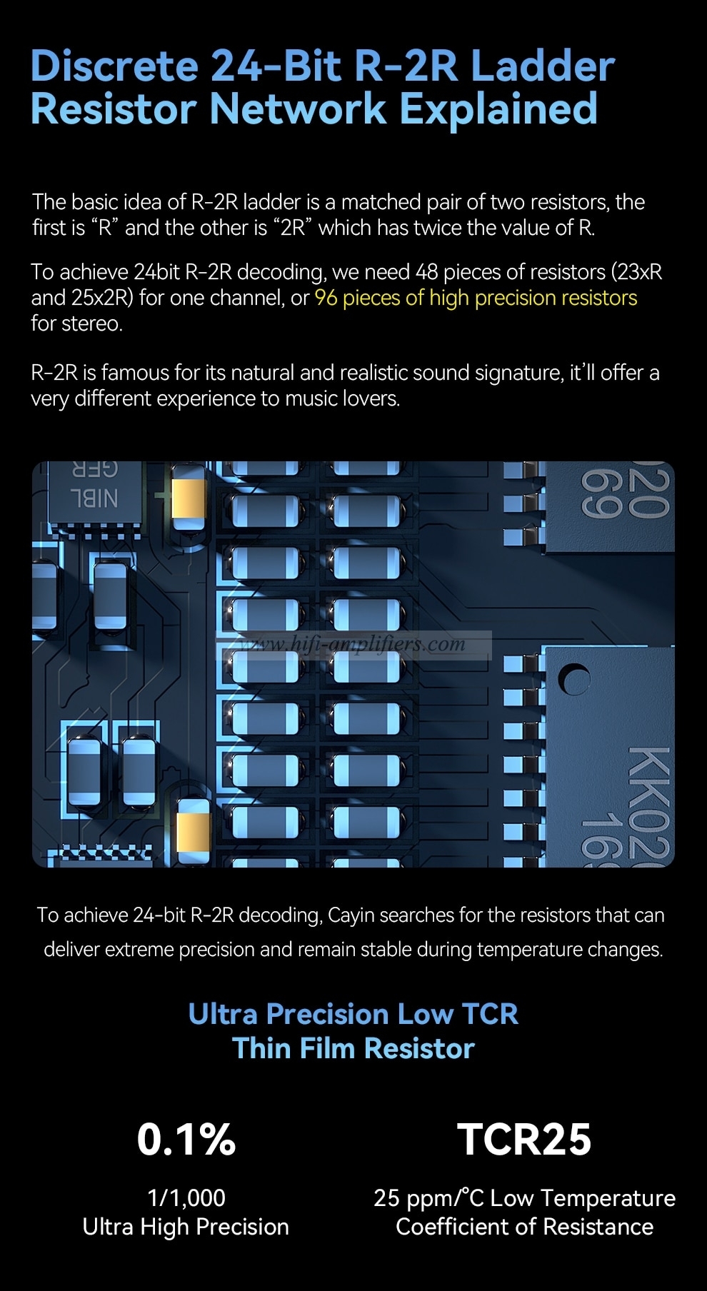 Cayin RU6 Portable USB DAC Headphone Amplifier USB Dongle R2R DAC with 3.5mm and 4.4mm Headphone Output