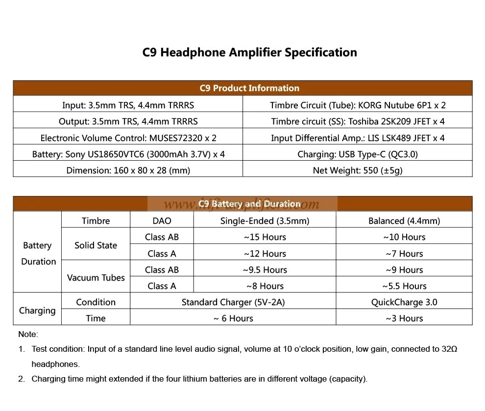 Cayin C9 Balanced Tube Portable Headphone Amplifier Class A and AB Selection Support 3.5mm SE 4.4mm BAL Removable Battery Module