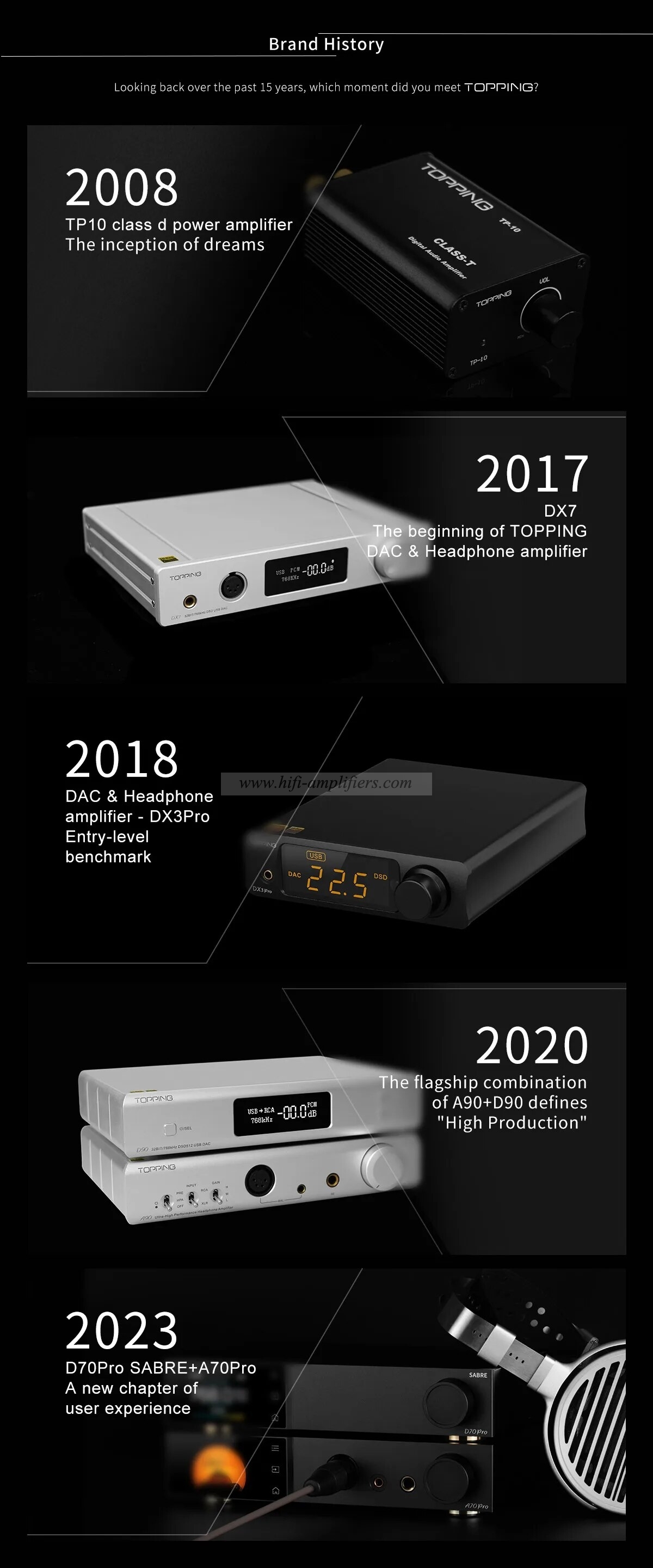 TOPPING DX9 15th Anniversary DAC&Headphone Amplifier AK4499EQ Hi-Res Audio Support LDAC With Remote Control Decoder