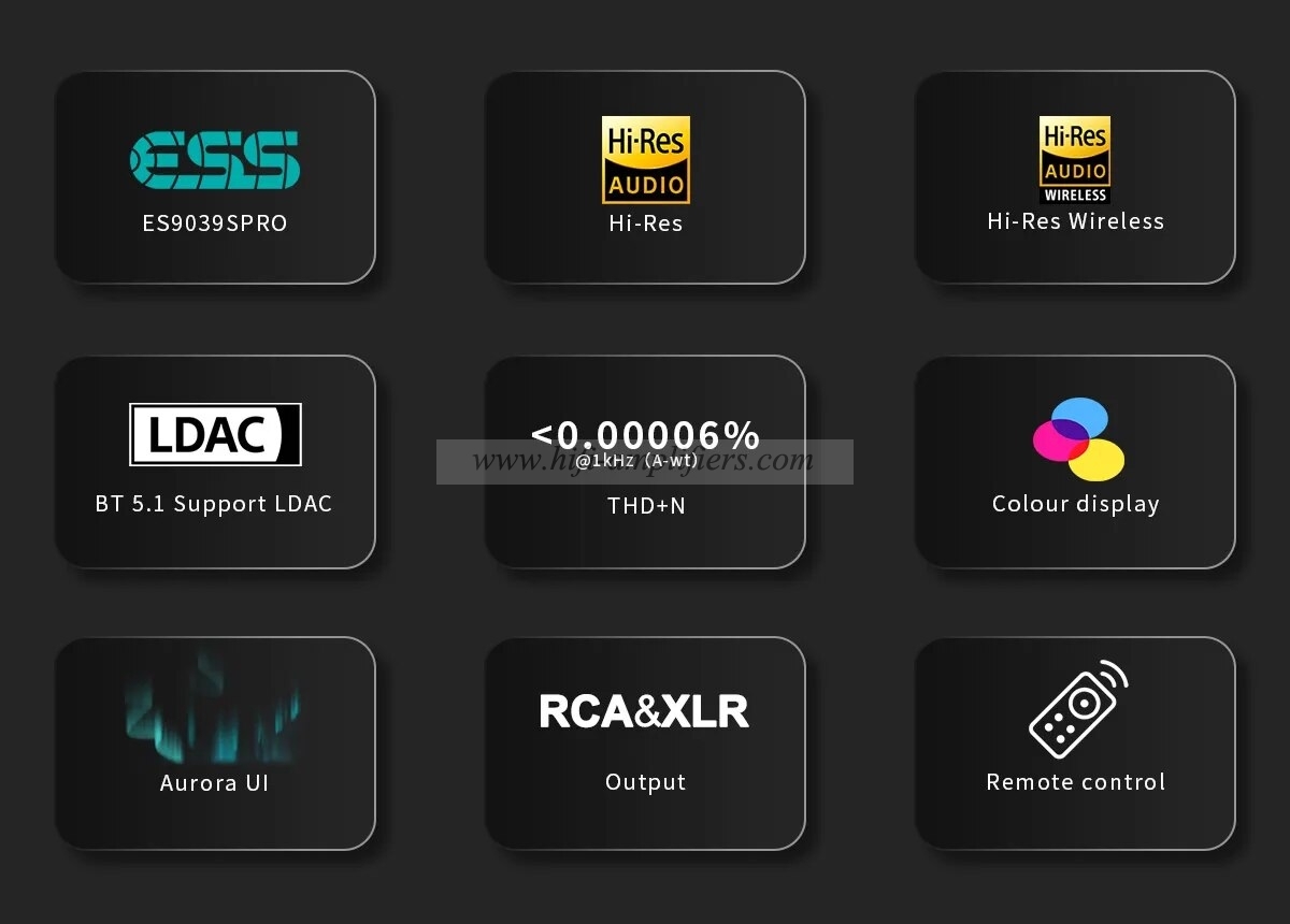 TOPPING D70PRO SABRE HiFi Decoder DAC ES9039SPRO XU316 Bluetooth 5.1 LDAC with Remote Control
