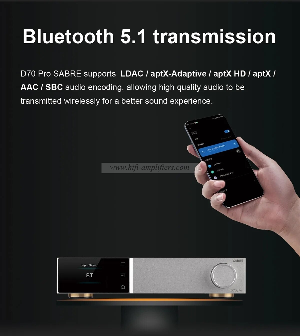 TOPPING D70PRO SABRE HiFi Decoder DAC ES9039SPRO XU316 Bluetooth 5.1 LDAC with Remote Control