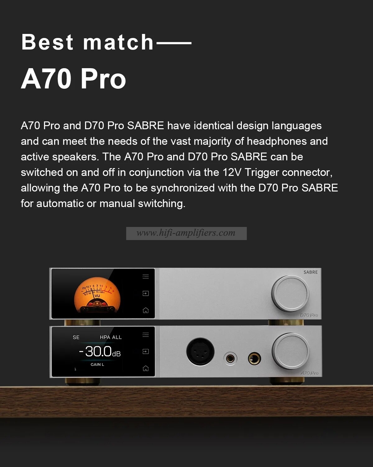 TOPPING D70PRO SABRE HiFi Decoder DAC ES9039SPRO XU316 Bluetooth 5.1 LDAC with Remote Control