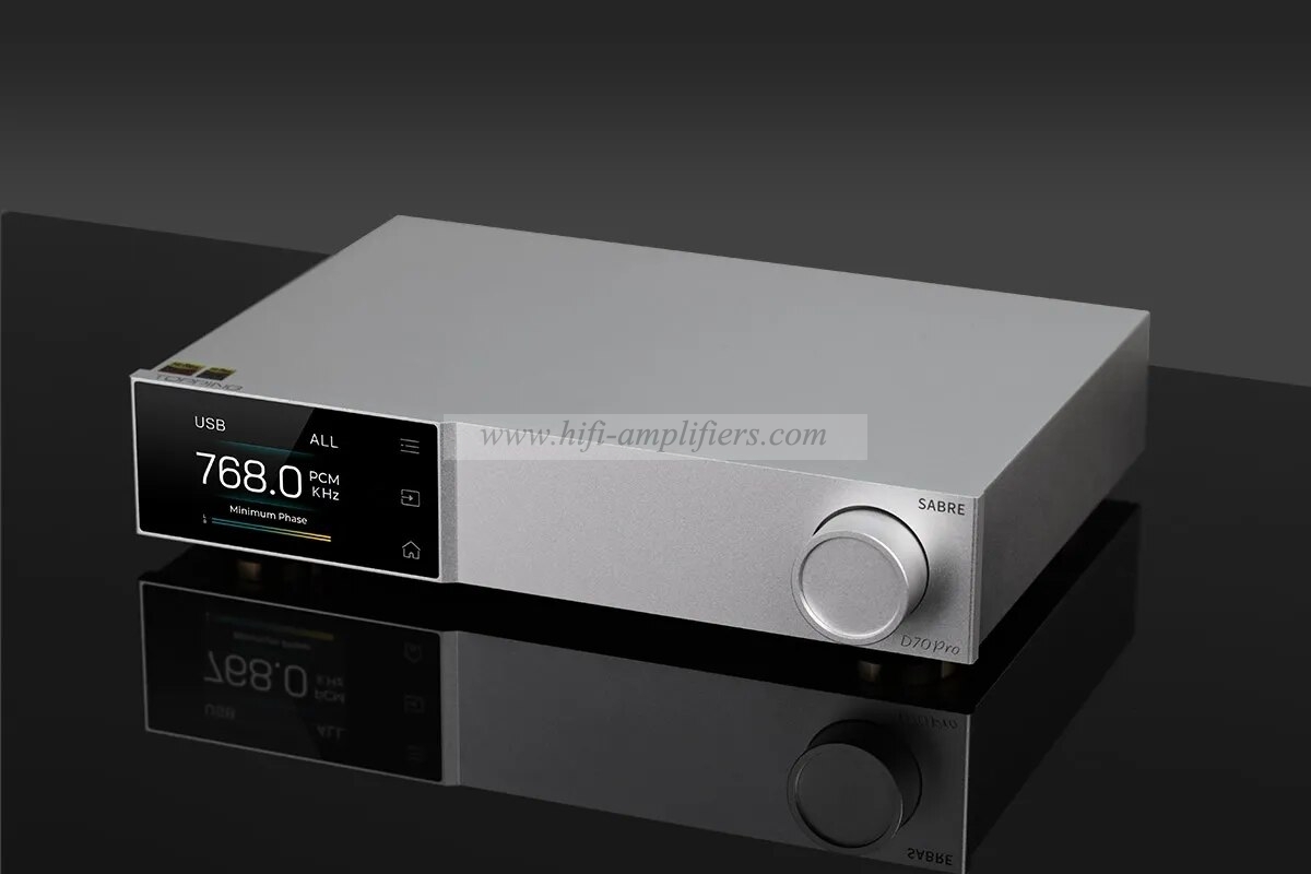 TOPPING D70PRO SABRE HiFi Decoder DAC ES9039SPRO XU316 Bluetooth 5.1 LDAC with Remote Control