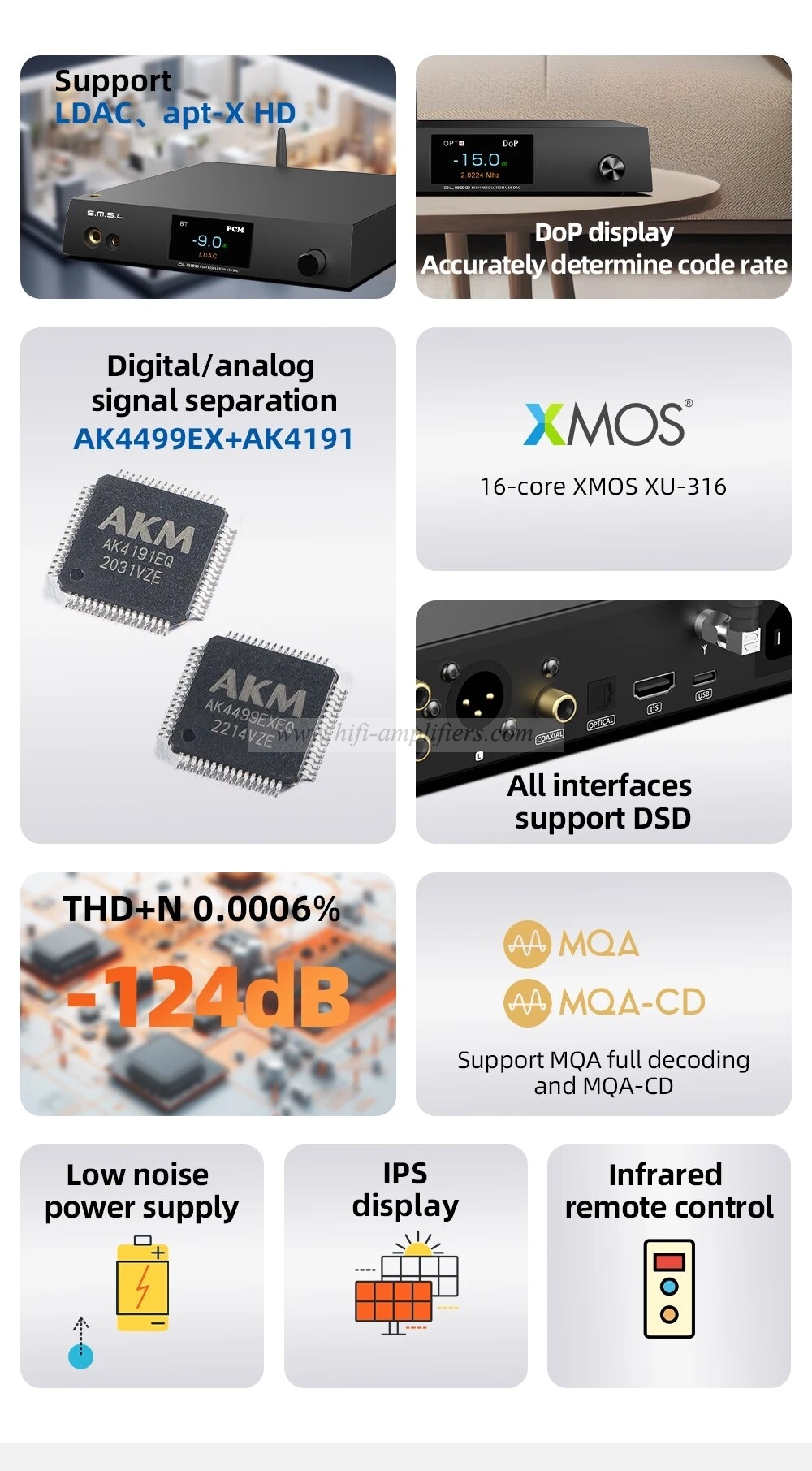 SMSL DL300 AUDIO DAC & Headphone Amplifier AK4191 AK4499 MQA-CD Bluetooth APTX HD XU-316 DSD512 I2S With Remote Control