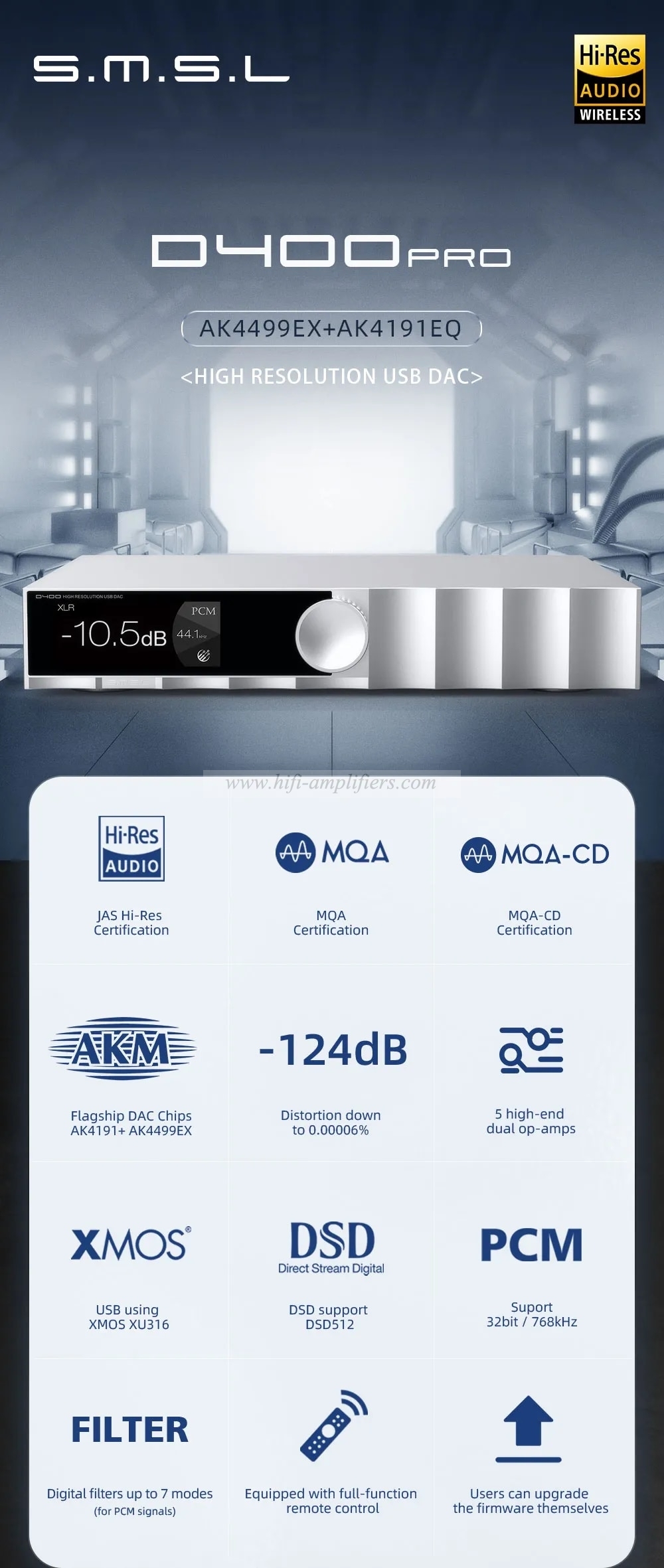 SMSL D400PRO Audio DAC AK4191 AK4499EX MQA-CD Bluetooth APTX/HD I2S HDMI DSD512 AES With Remote Control