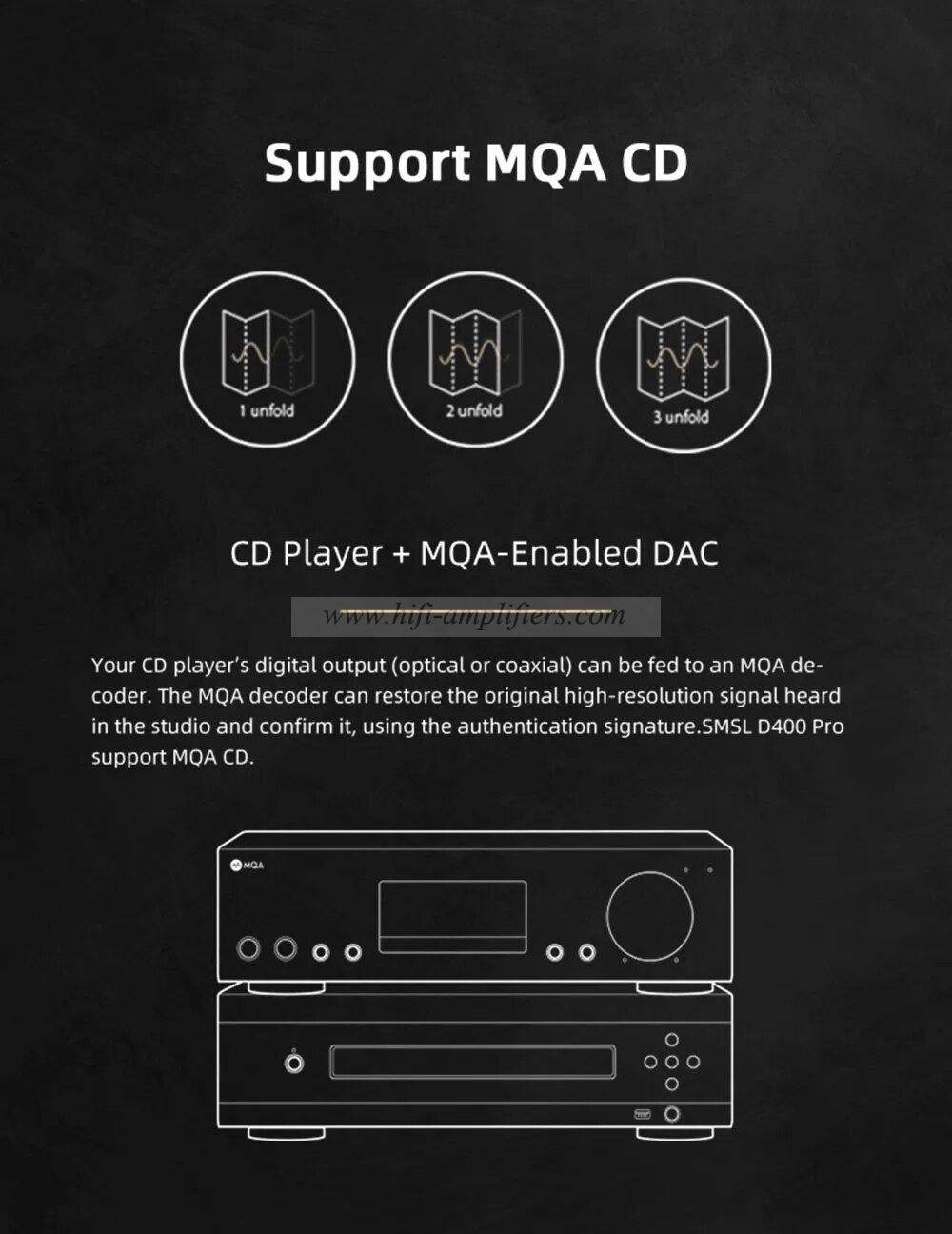 SMSL D400PRO Audio DAC AK4191 AK4499EX MQA-CD Bluetooth APTX/HD I2S HDMI DSD512 AES With Remote Control