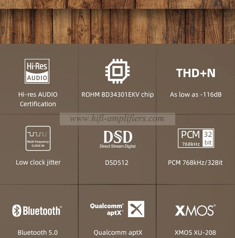 SMSL D300 AUDIO DAC ROHM BD34301EKV DSD512 PCM 768kHz 32bit Qualcomm Bluetooth5.1 XMOS XU208 LDAC HD XLR RCA With Remote Control