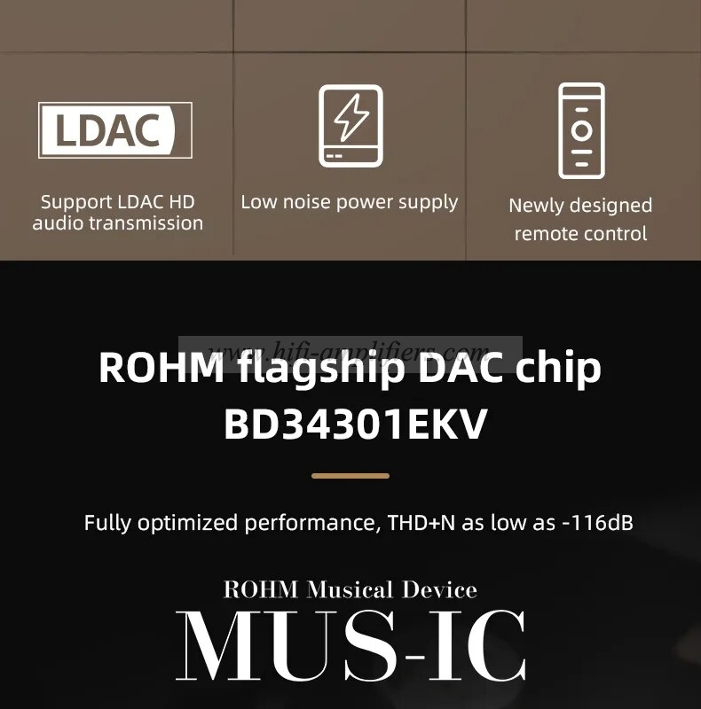 SMSL D300 AUDIO DAC ROHM BD34301EKV DSD512 PCM 768kHz 32bit Qualcomm Bluetooth5.1 XMOS XU208 LDAC HD XLR RCA With Remote Control