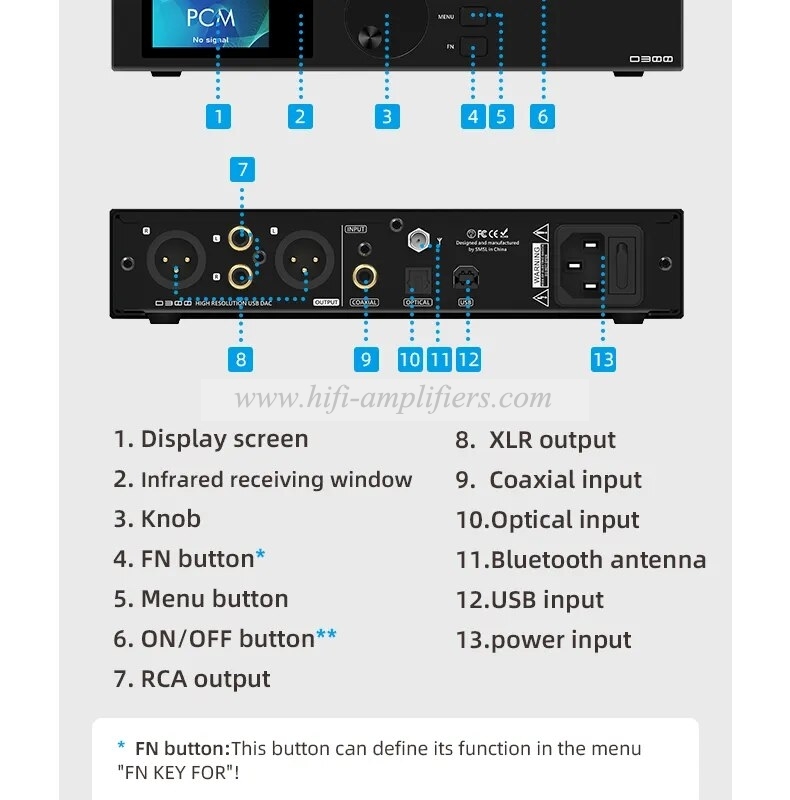 SMSL D300 AUDIO DAC ROHM BD34301EKV DSD512 PCM 768kHz 32bit Qualcomm Bluetooth5.1 XMOS XU208 LDAC HD XLR RCA With Remote Control