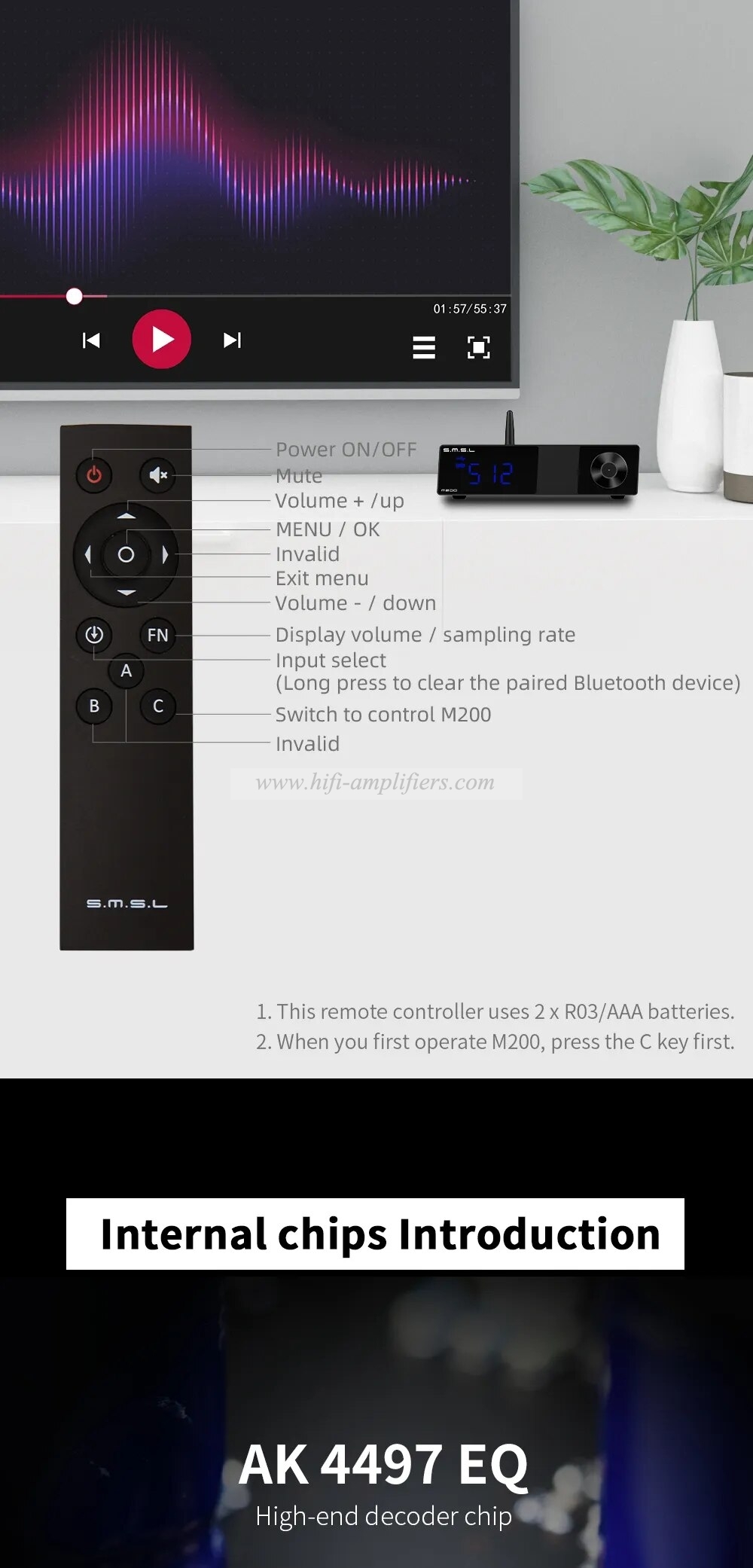 SMSL M200 Hifi Audio DAC AKM4497EQ Bluetooth 5.0 32bit/768kHz DSD512 Coaxial Optical USB DAC Decoder 6 Digital Filter Modes