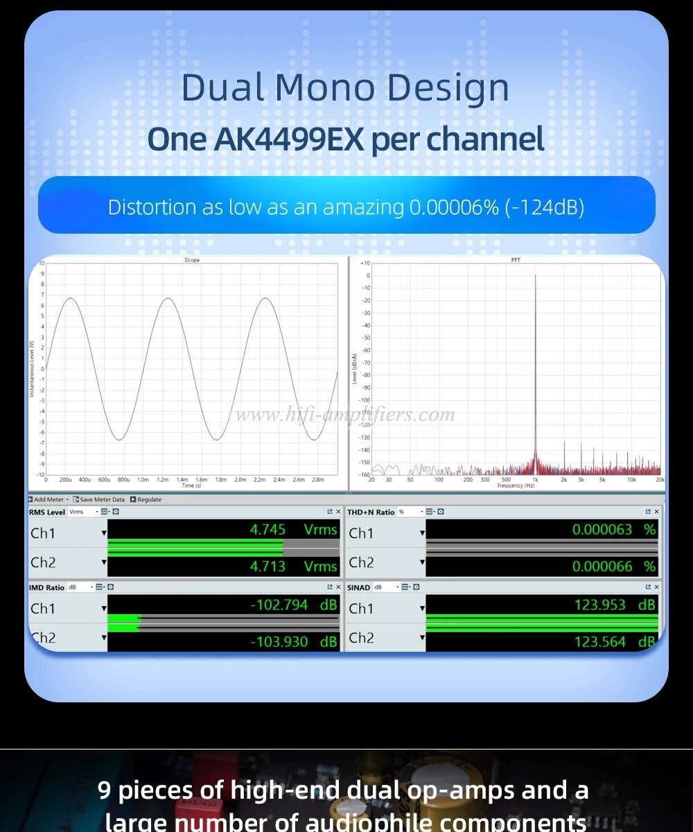 SMSL D400EX AUDIO DAC 1*AK4191 2*AK4499EX OPA1612A LME49720 XU316 MQA-CD DSD512 32bit/768kHz Blutetooth I2S With Remote Control