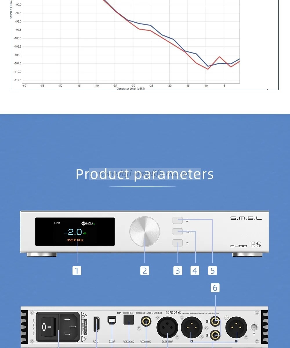 SMSL D400EX AUDIO DAC 1*AK4191 2*AK4499EX OPA1612A LME49720 XU316 MQA-CD DSD512 32bit/768kHz Blutetooth I2S With Remote Control