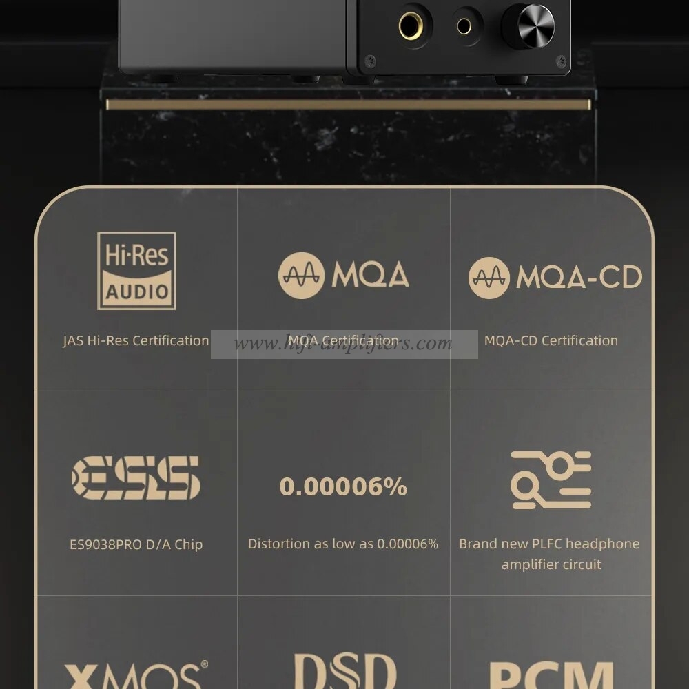 SMSL M500 MKIII Hi Res Audio DAC & Headphone Amplifier ES9038PRO OPA1612A MQA-CD DSD512 XU316 Bluetooth5.1 With Remote Control