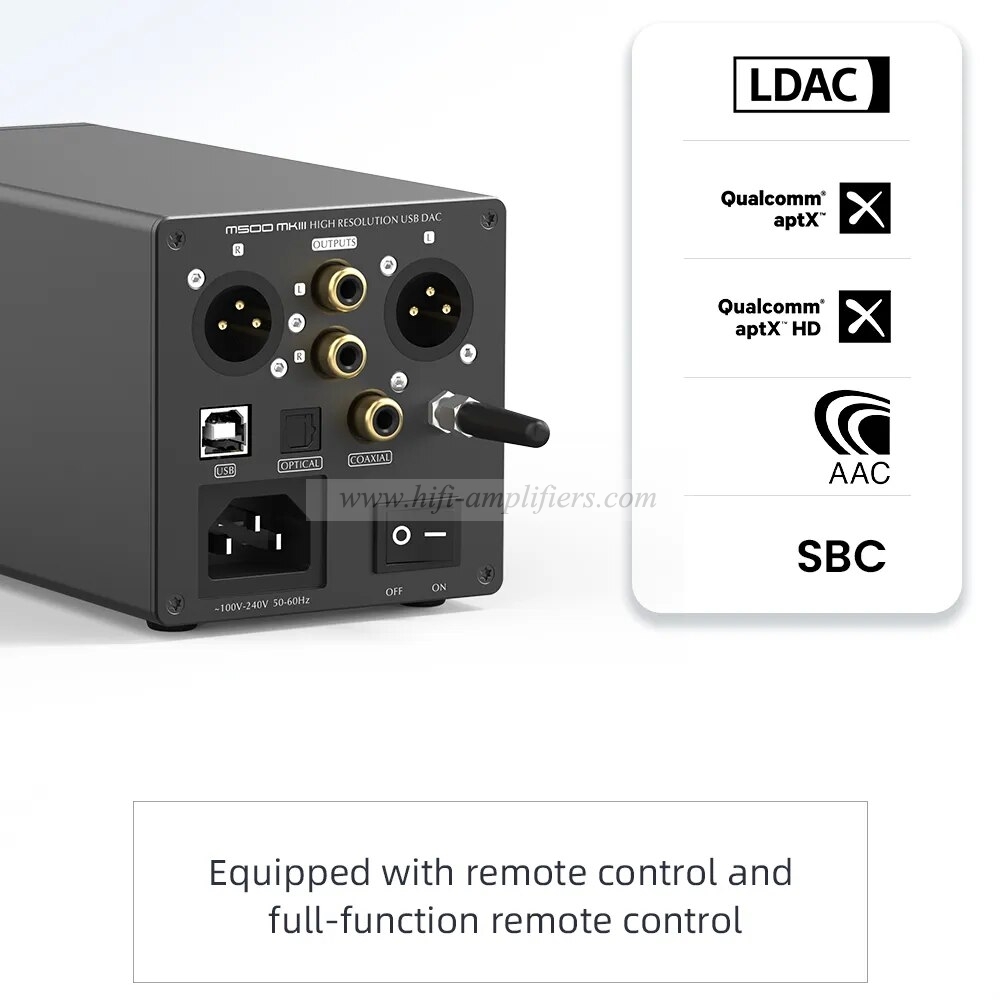 SMSL M500 MKIII Hi Res Audio DAC & Headphone Amplifier ES9038PRO OPA1612A MQA-CD DSD512 XU316 Bluetooth5.1 With Remote Control