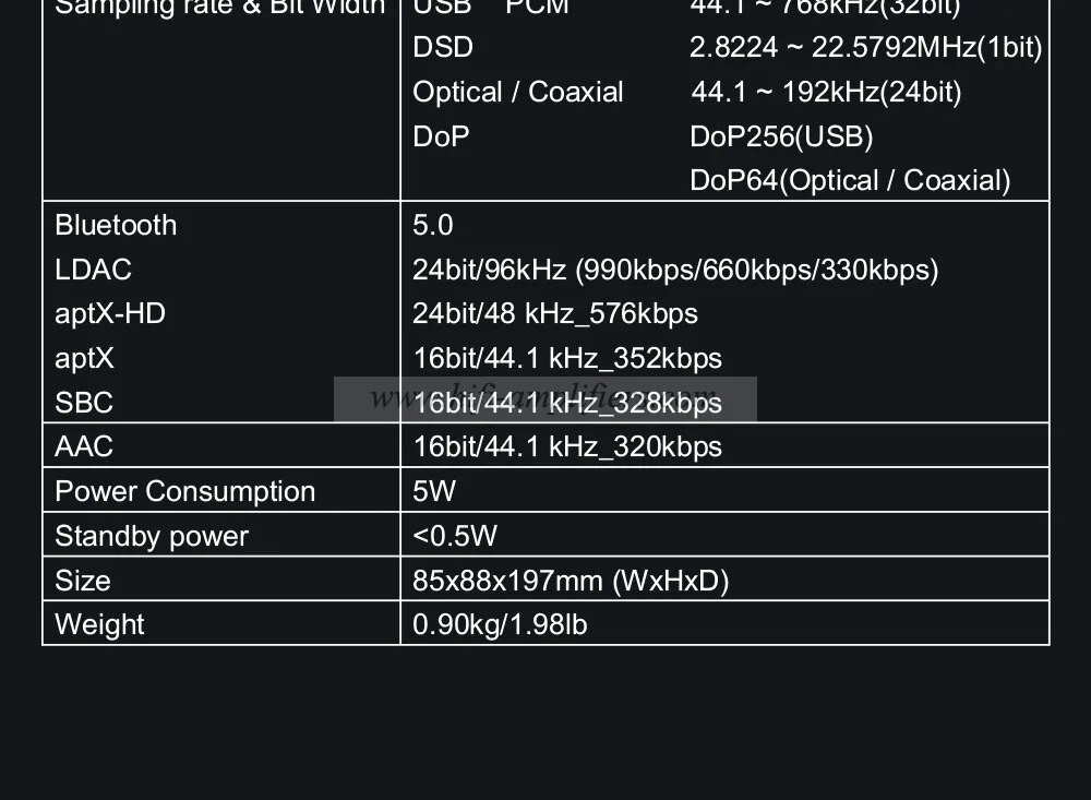 SMSL M500 MKIII Hi Res Audio DAC & Headphone Amplifier ES9038PRO OPA1612A MQA-CD DSD512 XU316 Bluetooth5.1 With Remote Control