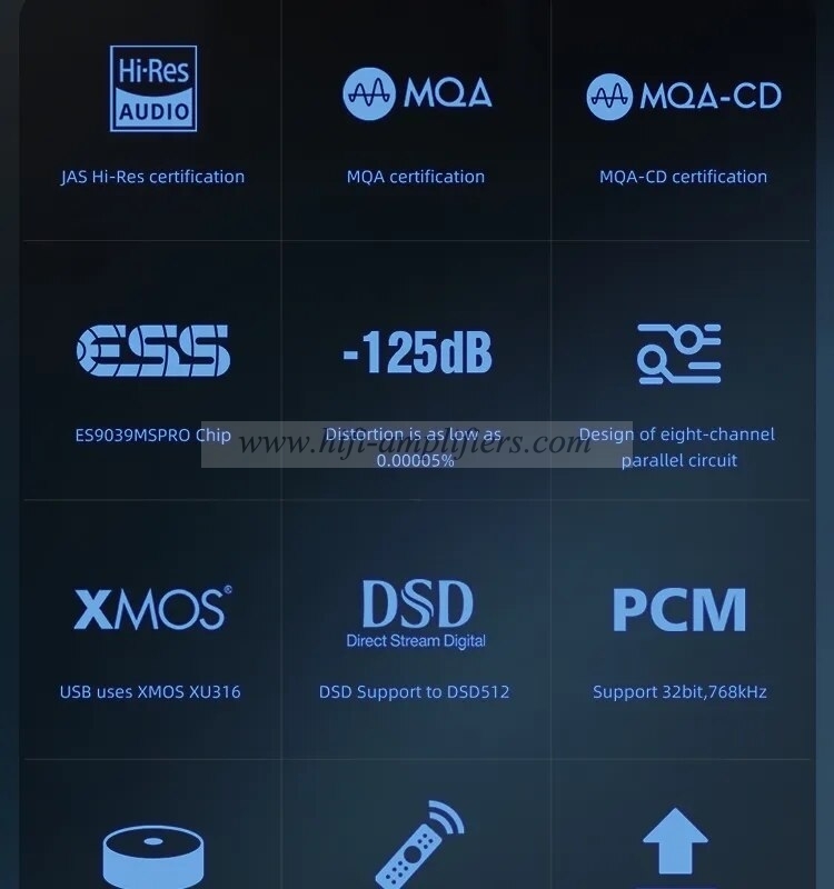 SMSL AUDIO DAC VMV D1se2 ES9039MSPRO XU316 MQA-CD Bluetooth LDAC APTXHD DSD512 32BIT 768kHz With Remote Control