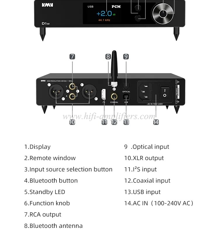 SMSL AUDIO DAC VMV D1se2 ES9039MSPRO XU316 MQA-CD Bluetooth LDAC APTXHD DSD512 32BIT 768kHz With Remote Control