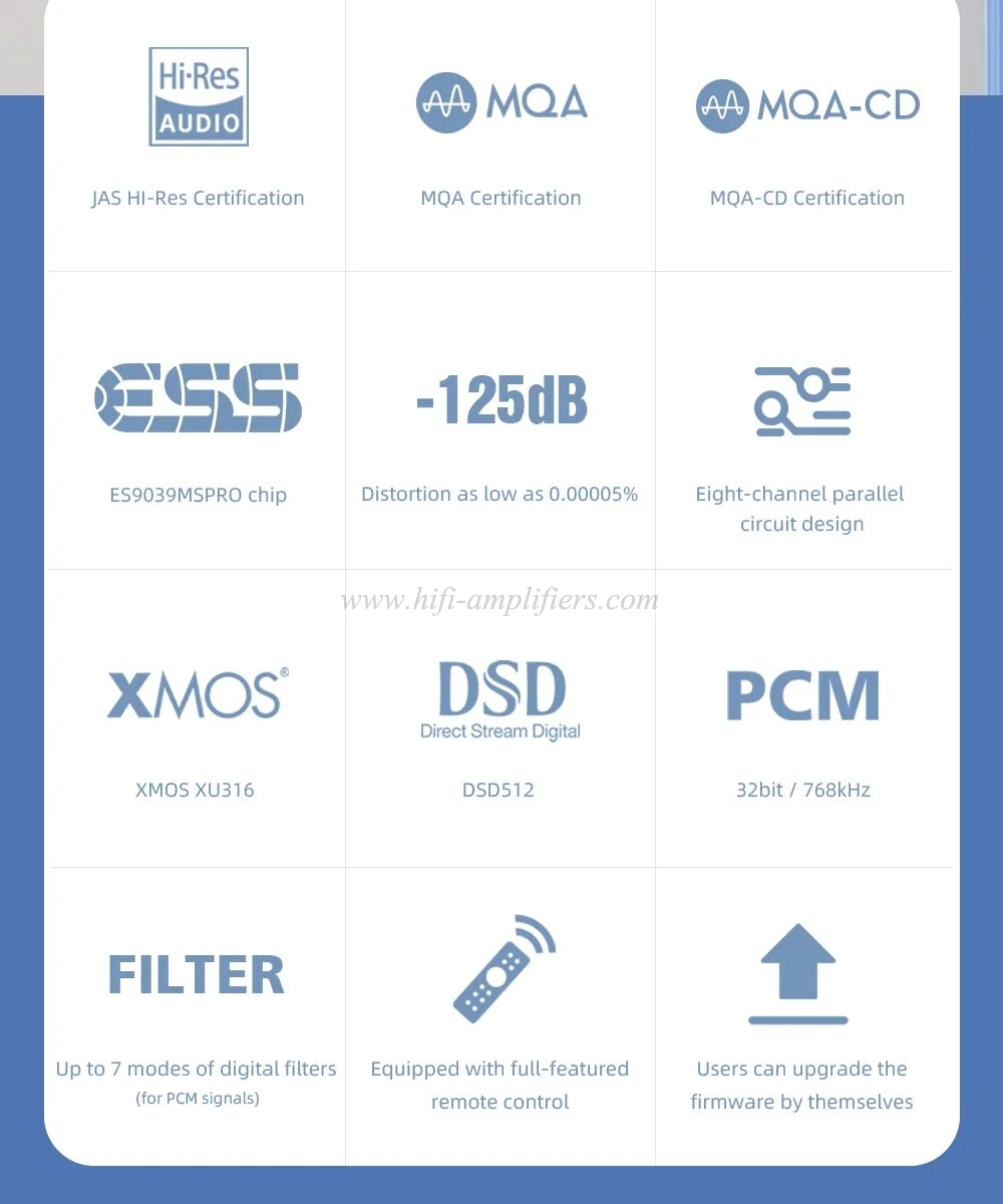 SMSL D400ES Audio DAC MQA MQA-CD Hires ES9039MSPRO 11OPA1612A XU316 DSD512 Bluetooth5.1 AES I2S 32bit/768kHz With Remote Control