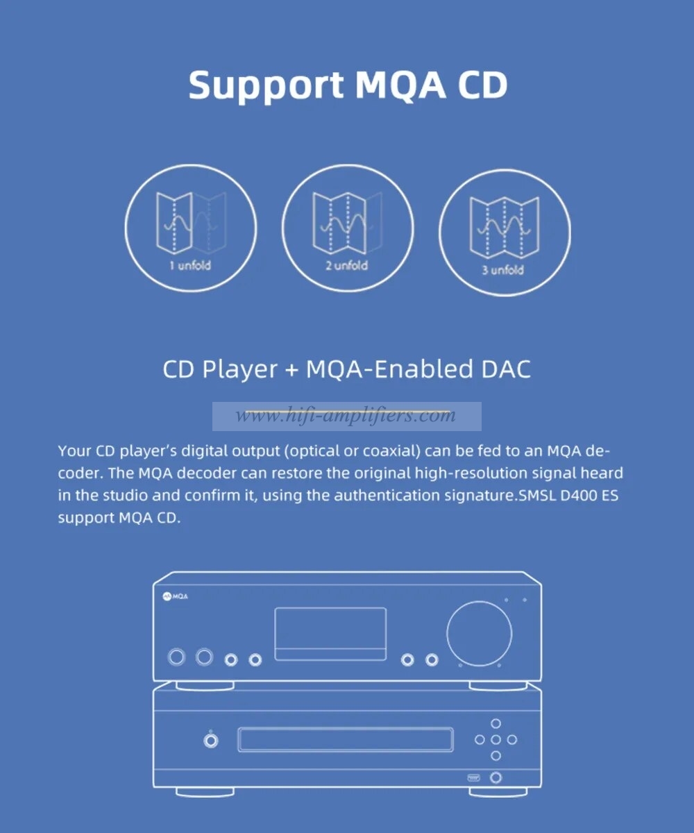 SMSL D400ES Audio DAC MQA MQA-CD Hires ES9039MSPRO 11OPA1612A XU316 DSD512 Bluetooth5.1 AES I2S 32bit/768kHz With Remote Control