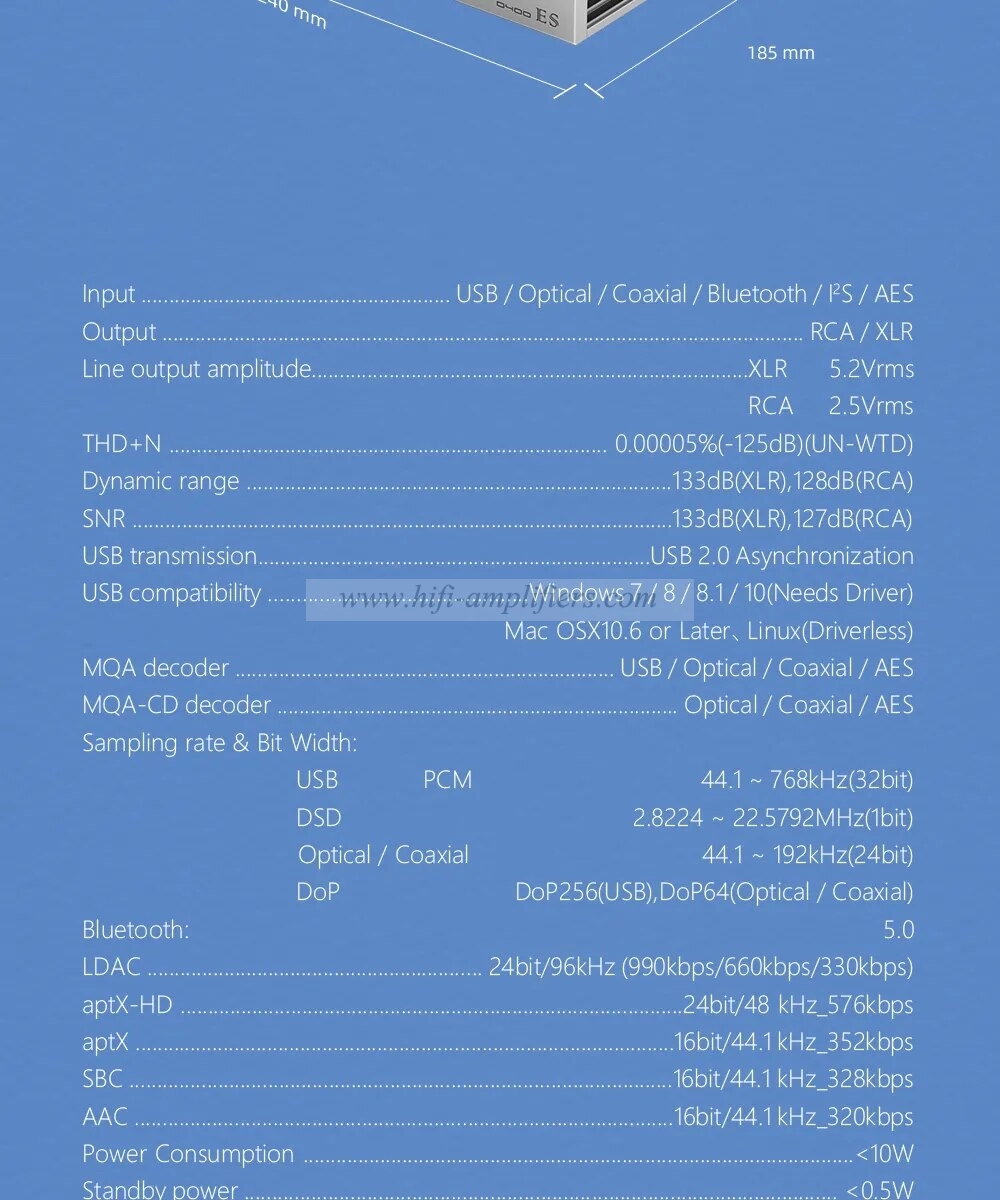 SMSL D400ES Audio DAC MQA MQA-CD Hires ES9039MSPRO 11OPA1612A XU316 DSD512 Bluetooth5.1 AES I2S 32bit/768kHz With Remote Control