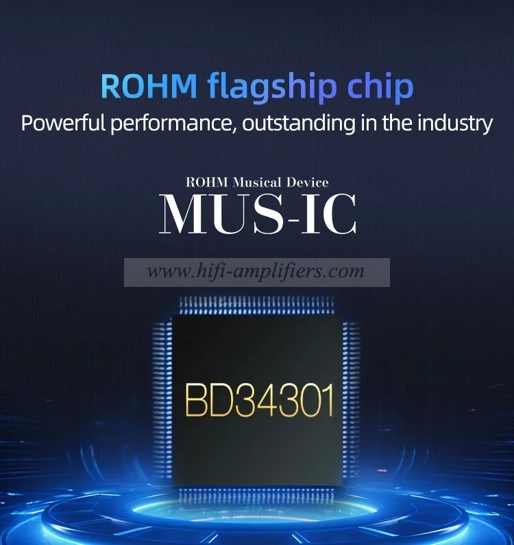 SMSL VMV D2R High-Res Audio DAC BD34301EKV ROHM Chip Bluetooth APTX-HD MQA-CD XU316 DSD512 I2S With Remote Control