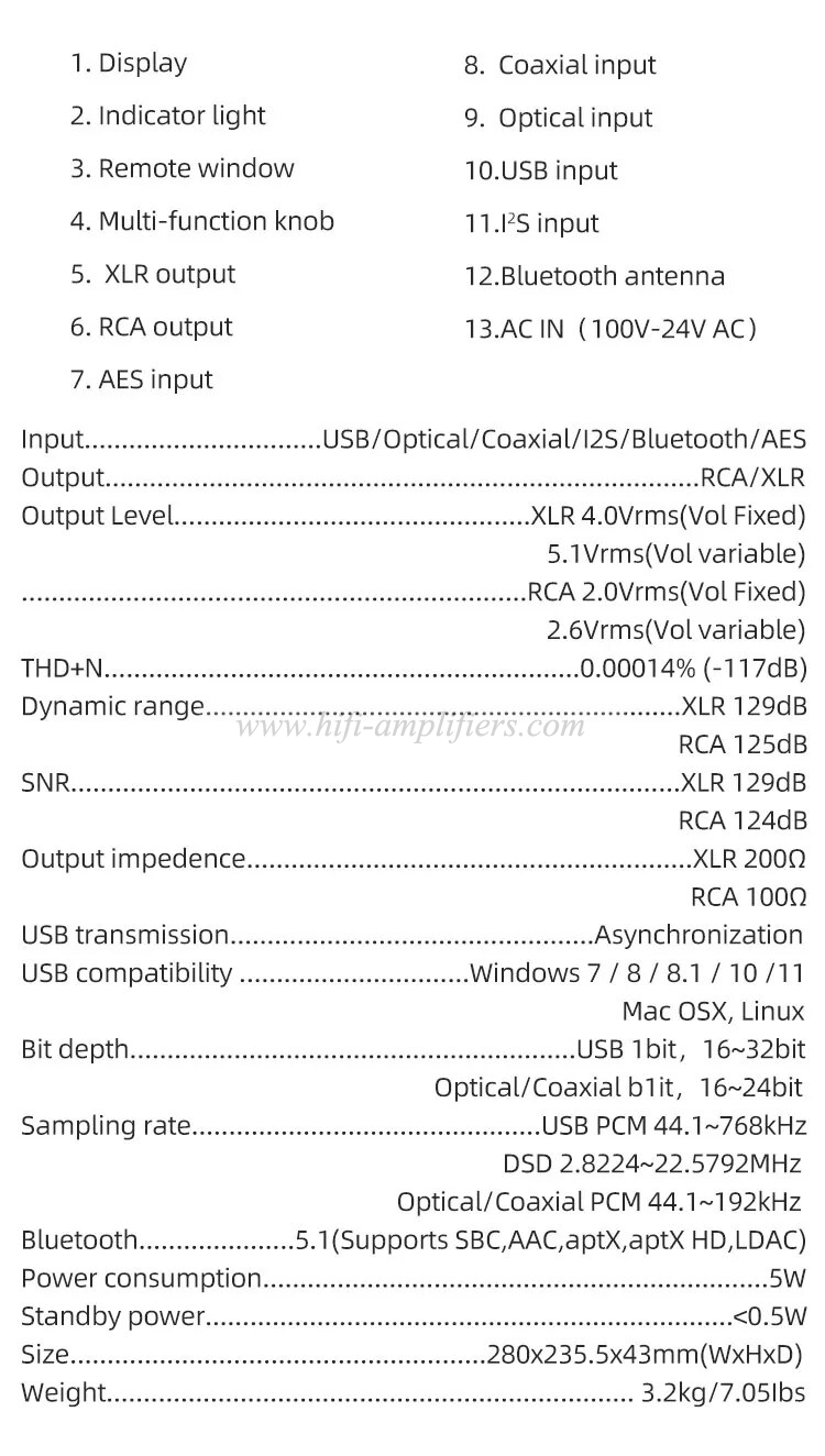 SMSL VMV D2R High-Res Audio DAC BD34301EKV ROHM Chip Bluetooth APTX-HD MQA-CD XU316 DSD512 I2S With Remote Control