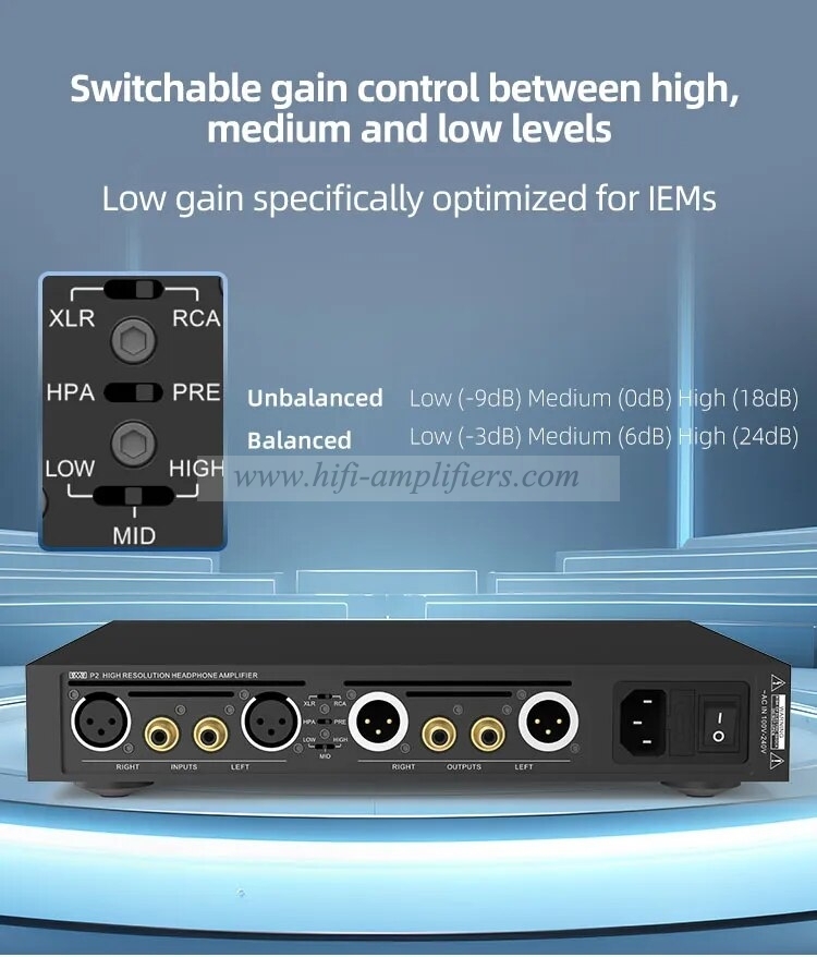 SMSL VMV P2 Headphone Amplifier Hi-End Pre-amp 32ohmns 6W Balanced & Unbalanced Input For 4.4MM & 6.35MM Heaphone