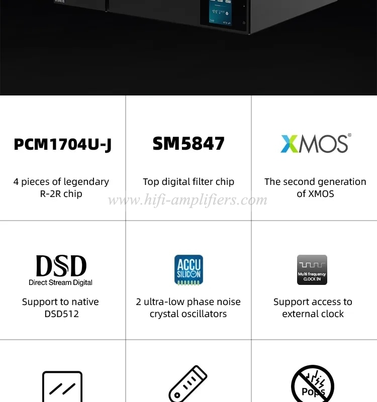 SMSL R-2R Digital AUDIO DAC VMV D3 PCM1704U-J SM5847 XU216 XMOS DSD512 OPA1612 Support I2S RCA USB AES EBU With Remote Control