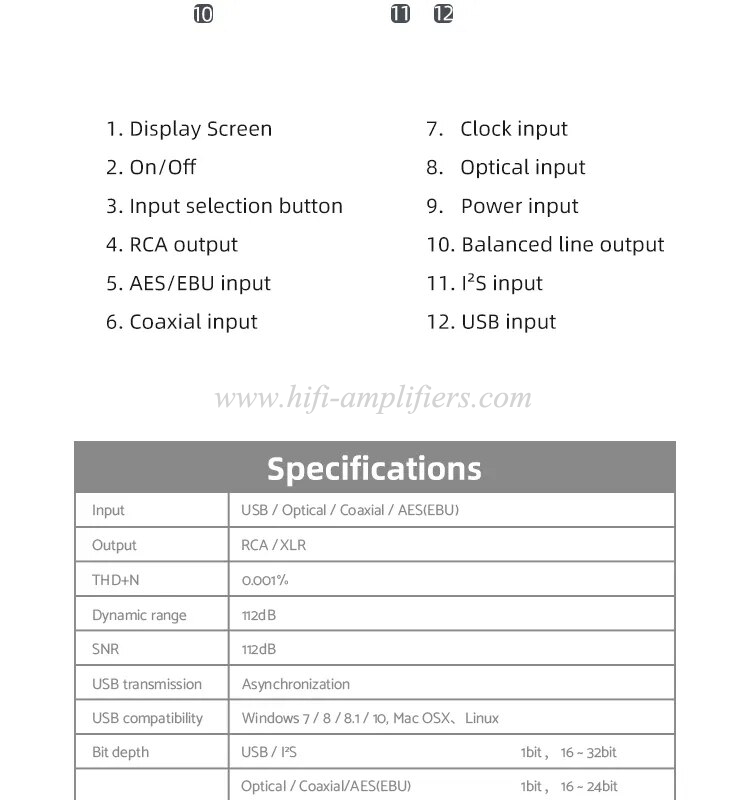 SMSL R-2R Digital AUDIO DAC VMV D3 PCM1704U-J SM5847 XU216 XMOS DSD512 OPA1612 Support I2S RCA USB AES EBU With Remote Control