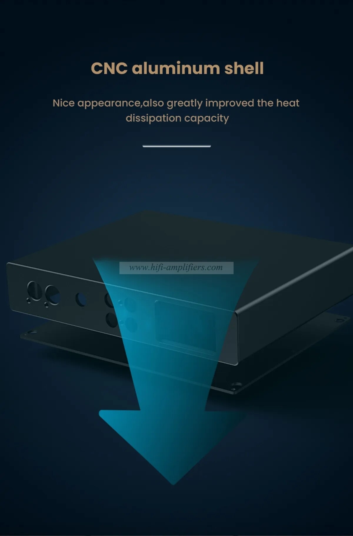 SMSL VMV A1 High-Res Power Amplifier Class-A AMP RCA Input 6.35 Earphone & Passive Speakers PGA2311 Chassis Temperature Display