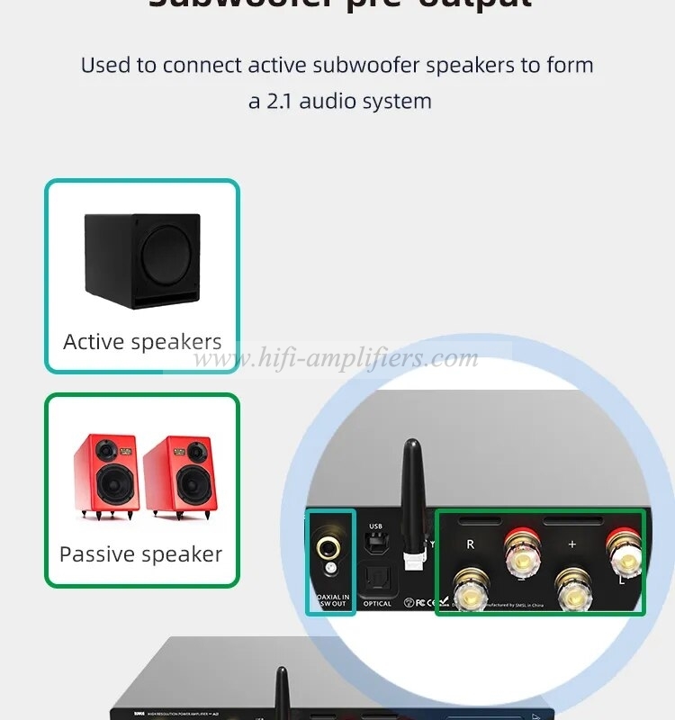 SMSL VMV A2 Power Amplifier Support DSD512 32bit 768kHz Bluetooth UAT LDAC Aptx-HD AAC Subwoofer preoutput With Remote Control