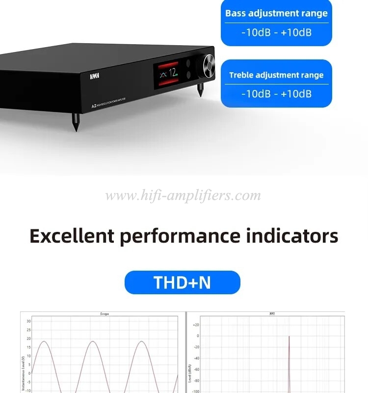 SMSL VMV A2 Power Amplifier Support DSD512 32bit 768kHz Bluetooth UAT LDAC Aptx-HD AAC Subwoofer preoutput With Remote Control