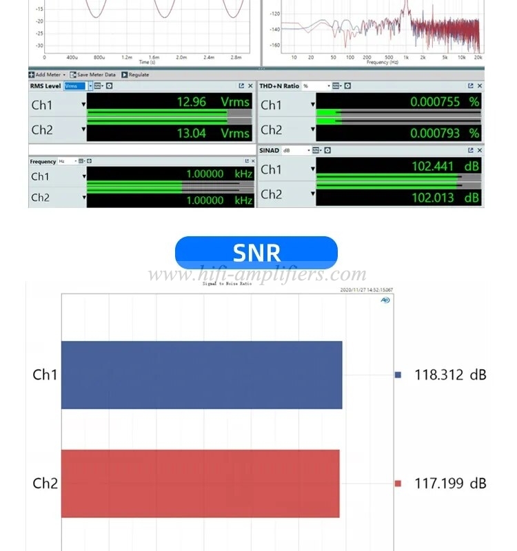 SMSL VMV A2 Power Amplifier Support DSD512 32bit 768kHz Bluetooth UAT LDAC Aptx-HD AAC Subwoofer preoutput With Remote Control