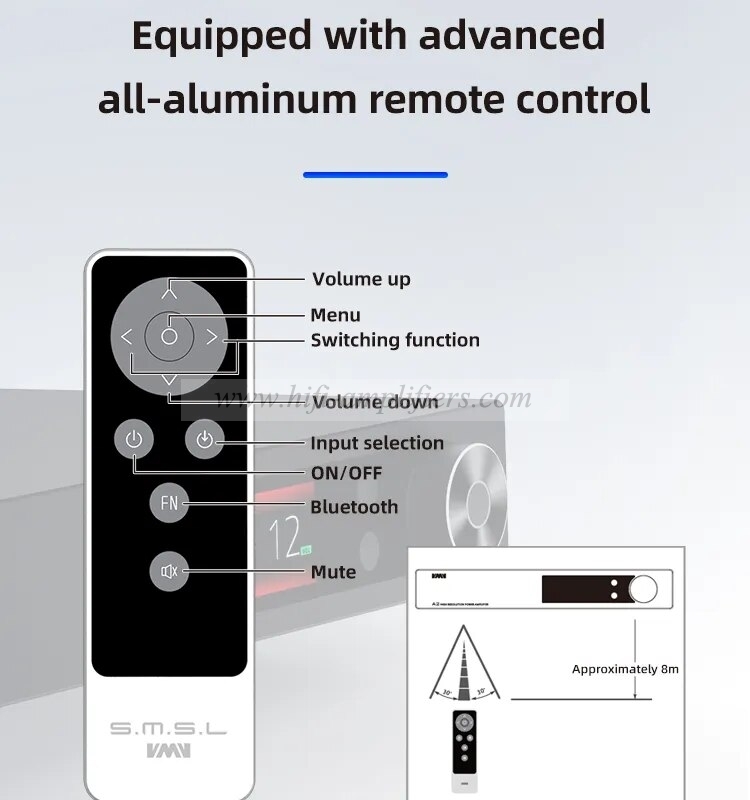 SMSL VMV A2 Power Amplifier Support DSD512 32bit 768kHz Bluetooth UAT LDAC Aptx-HD AAC Subwoofer preoutput With Remote Control