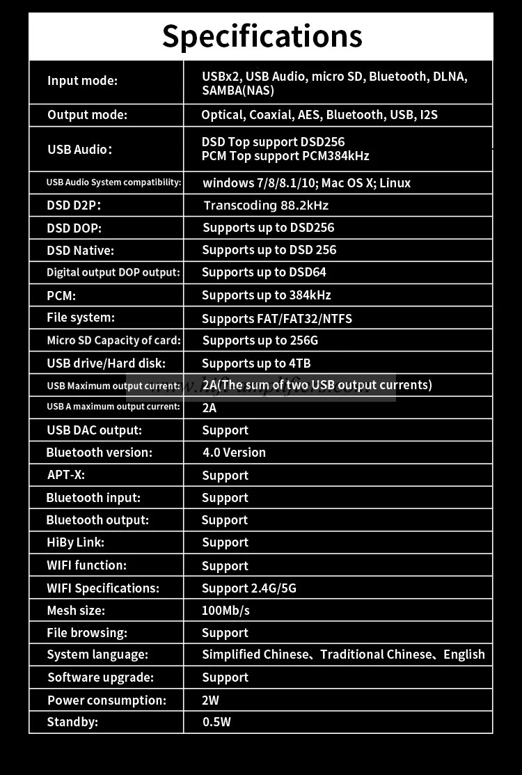SMSL SD-9 MQA HIFI Network Music Player SD9 Support DSD, WAV APE,FLAC AIFF, MP3 Desktop Player