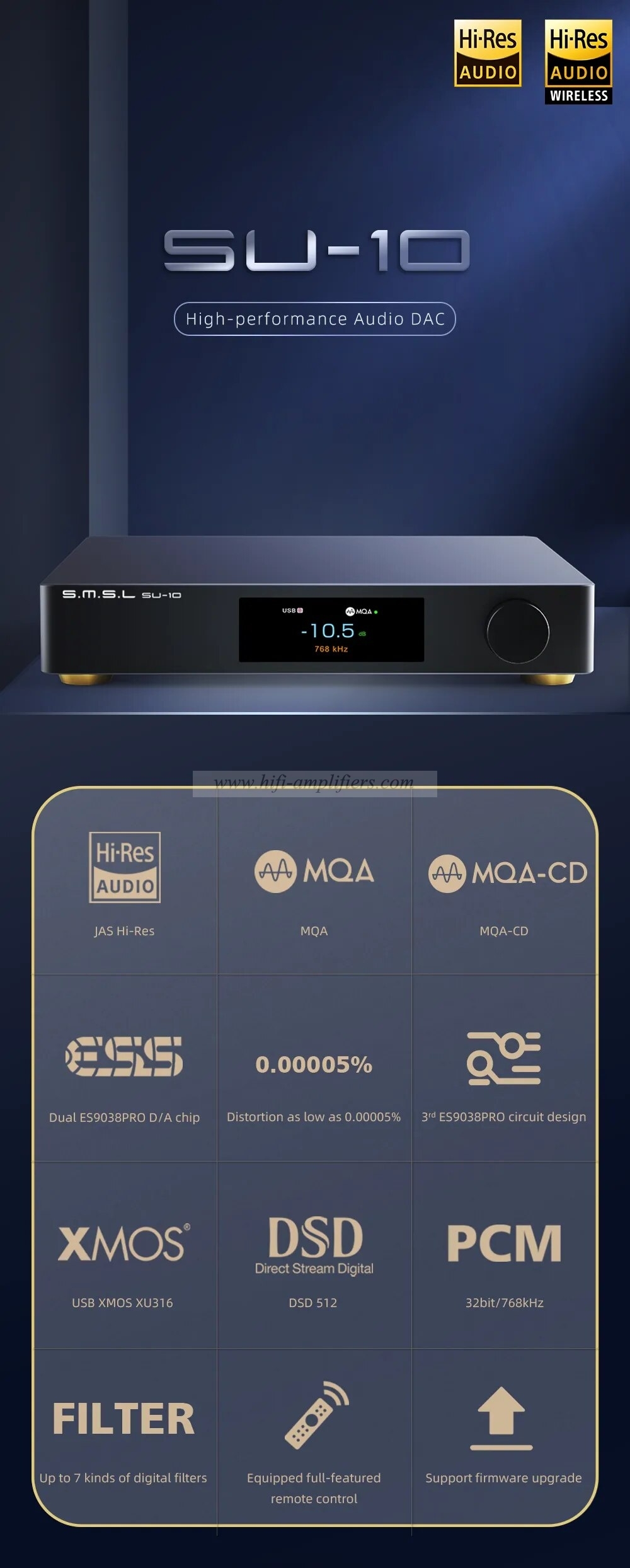 SMSL SU-10 MQA Decoder Support MQA-CD Dual ES9038PRO XMOS316 DAC 32Bit/768kHz DSD512 Support LDAC,Aptx/HD,SBC,AAC SMSL SU10 DAC