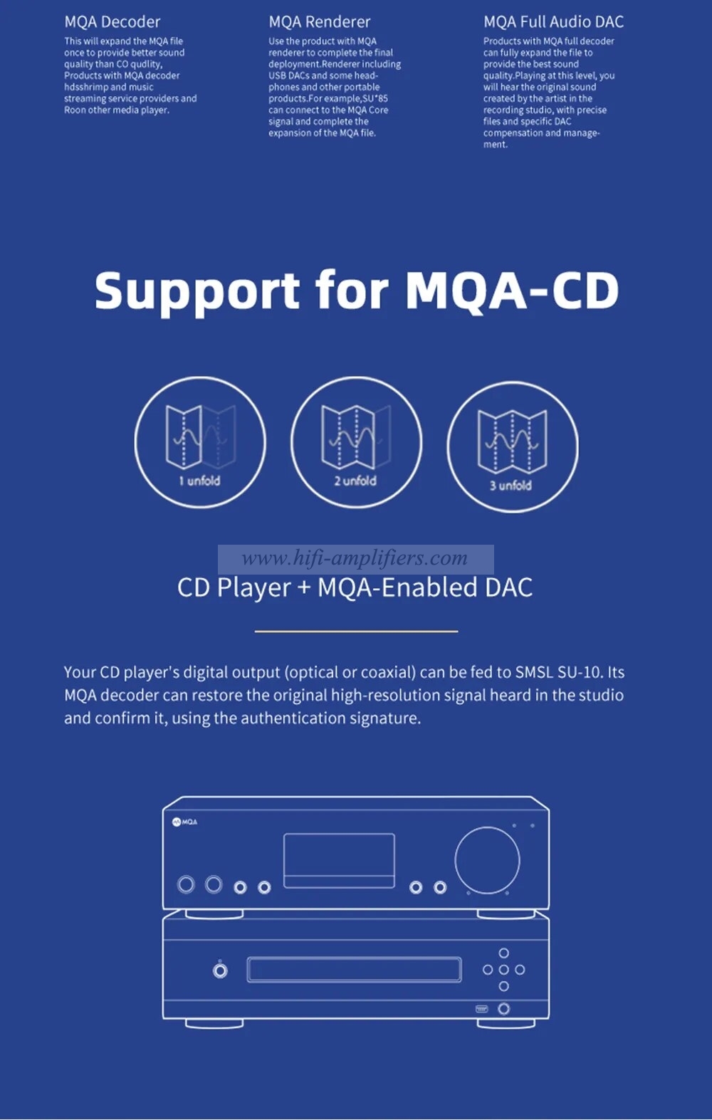 SMSL SU-10 MQA Decoder Support MQA-CD Dual ES9038PRO XMOS316 DAC 32Bit/768kHz DSD512 Support LDAC,Aptx/HD,SBC,AAC SMSL SU10 DAC