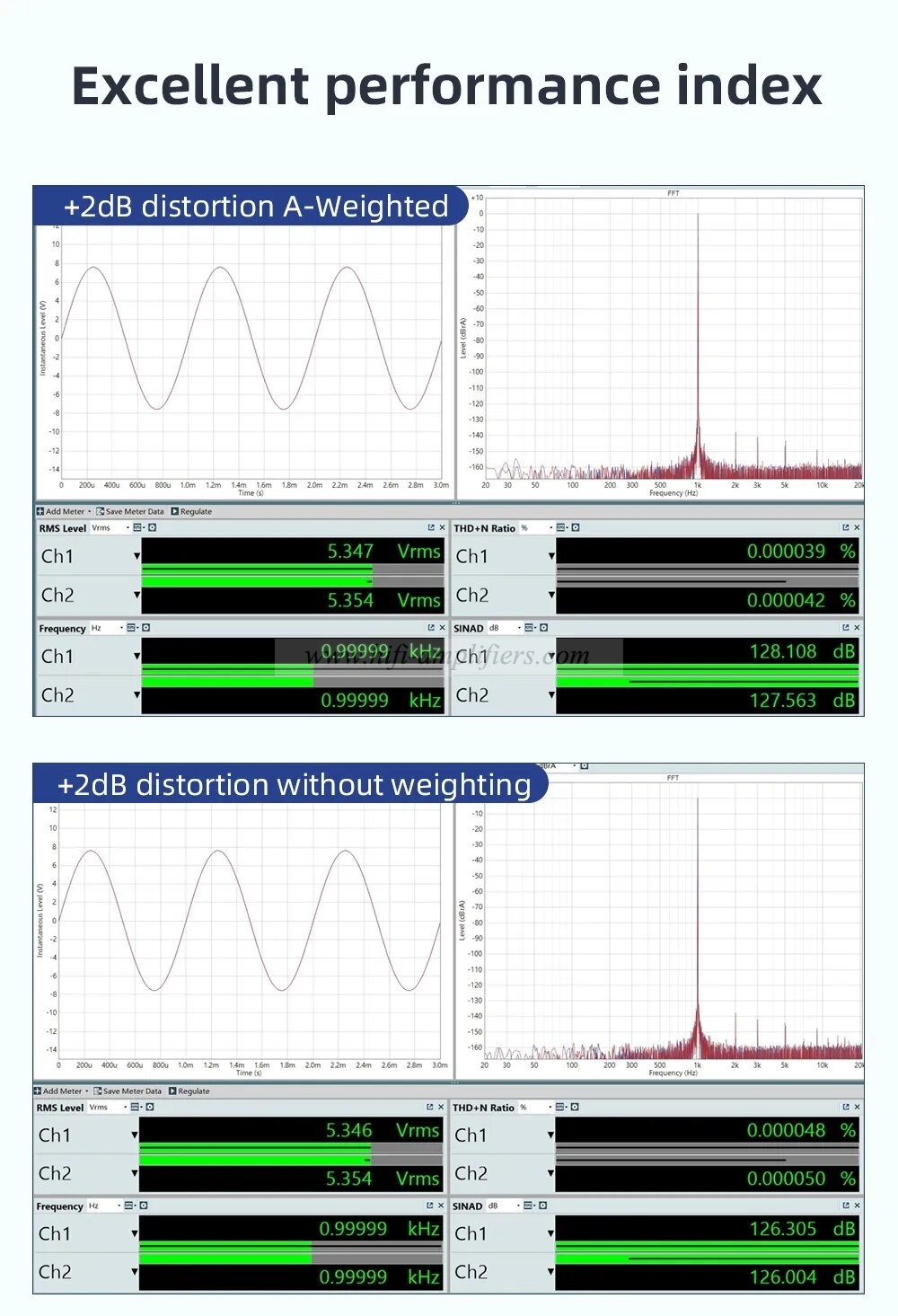 SMSL SU-10 MQA Decoder Support MQA-CD Dual ES9038PRO XMOS316 DAC 32Bit/768kHz DSD512 Support LDAC,Aptx/HD,SBC,AAC SMSL SU10 DAC