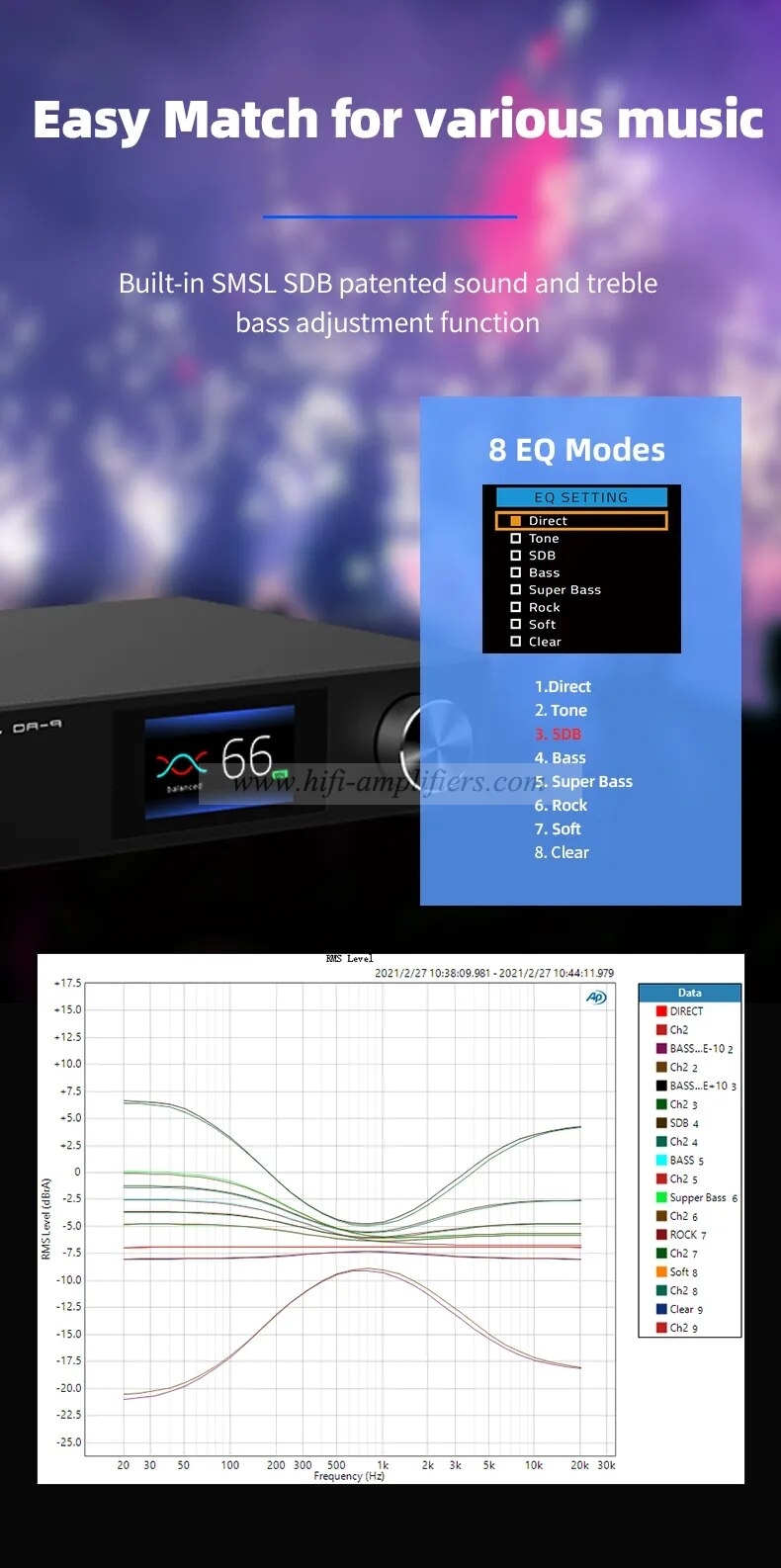 SMSL DA-9 High Quality Power Amplifier Bluetooth 5.0 Amp APT- X Support DA9 with Remote Control